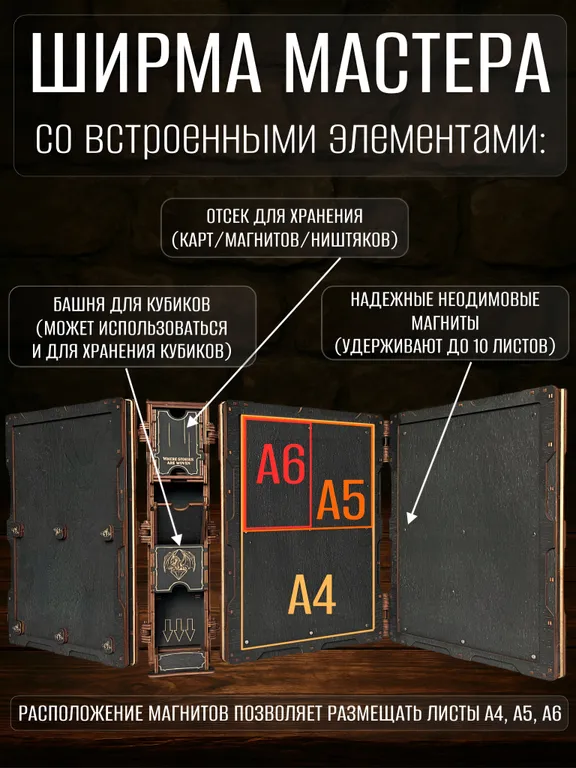 Ширма мастера днд — фото 2